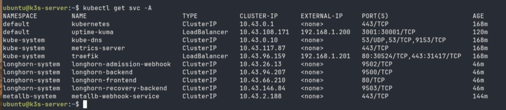 kubectl get svc -A output showing Uptime Kuma LoadBalancer service with MetalLB external IP assigned on Turing Pi 2.5