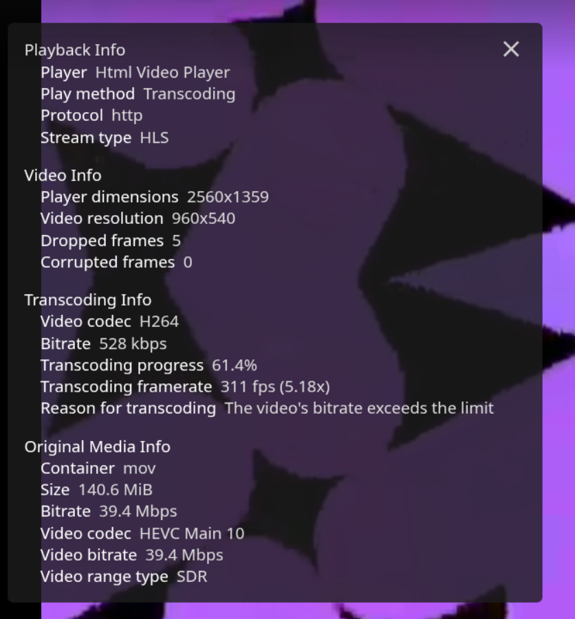 Jellyfin Playback Info panel showing hardware transcoding of a 4K HEVC Main 10 file to H264 at 311 fps, 5.18x real-time speed