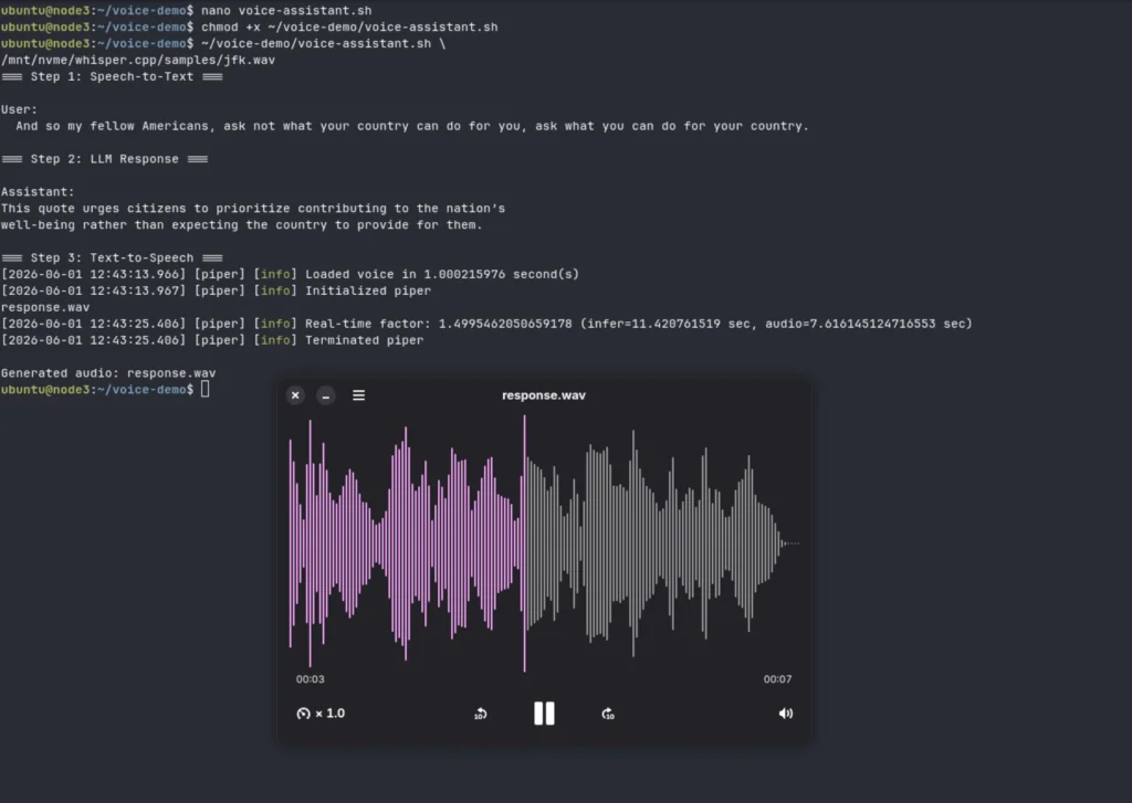 Terminal output showing the three-stage local voice pipeline running on RK1. Step 1 shows Whisper.cpp transcribing the JFK audio sample. Step 2 shows Ollama generating a one-sentence summary using Gemma3. Step 3 shows Piper synthesizing the response to response.wav, completing the full speech-in, speech-out pipeline on ARM64.