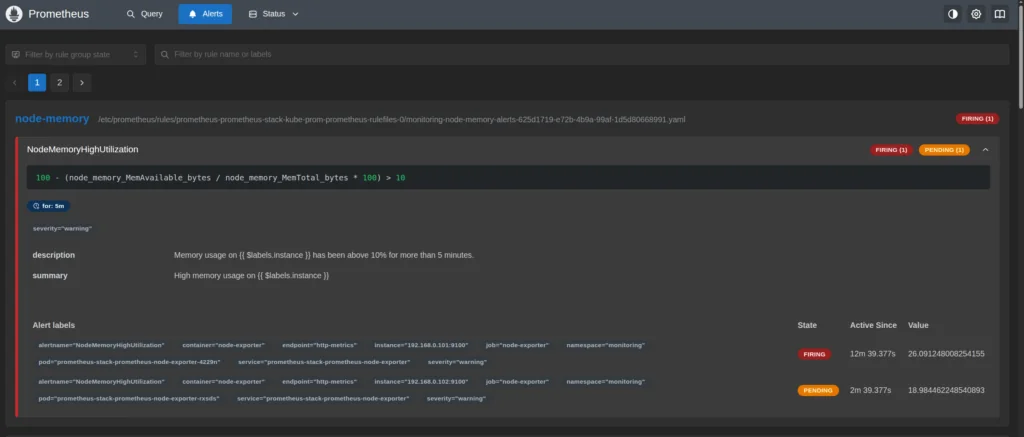 Prometheus Alerts page showing the NodeMemoryHighUtilization rule in both Firing and Pending states across two RK1 nodes after lowering the test threshold