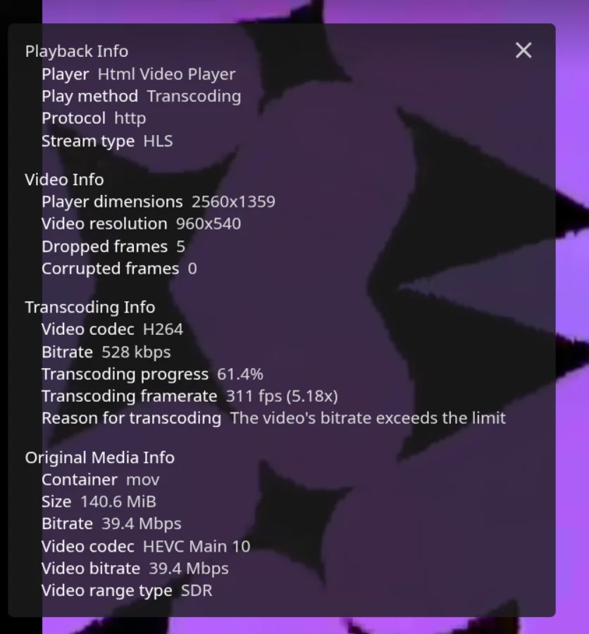 Jellyfin Playback Info panel showing hardware transcoding of a 4K HEVC Main 10 file to H264 at 311 fps, 5.18x real-time speed